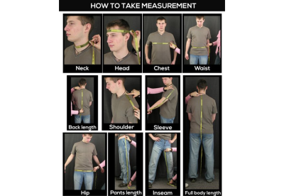 How to Measure